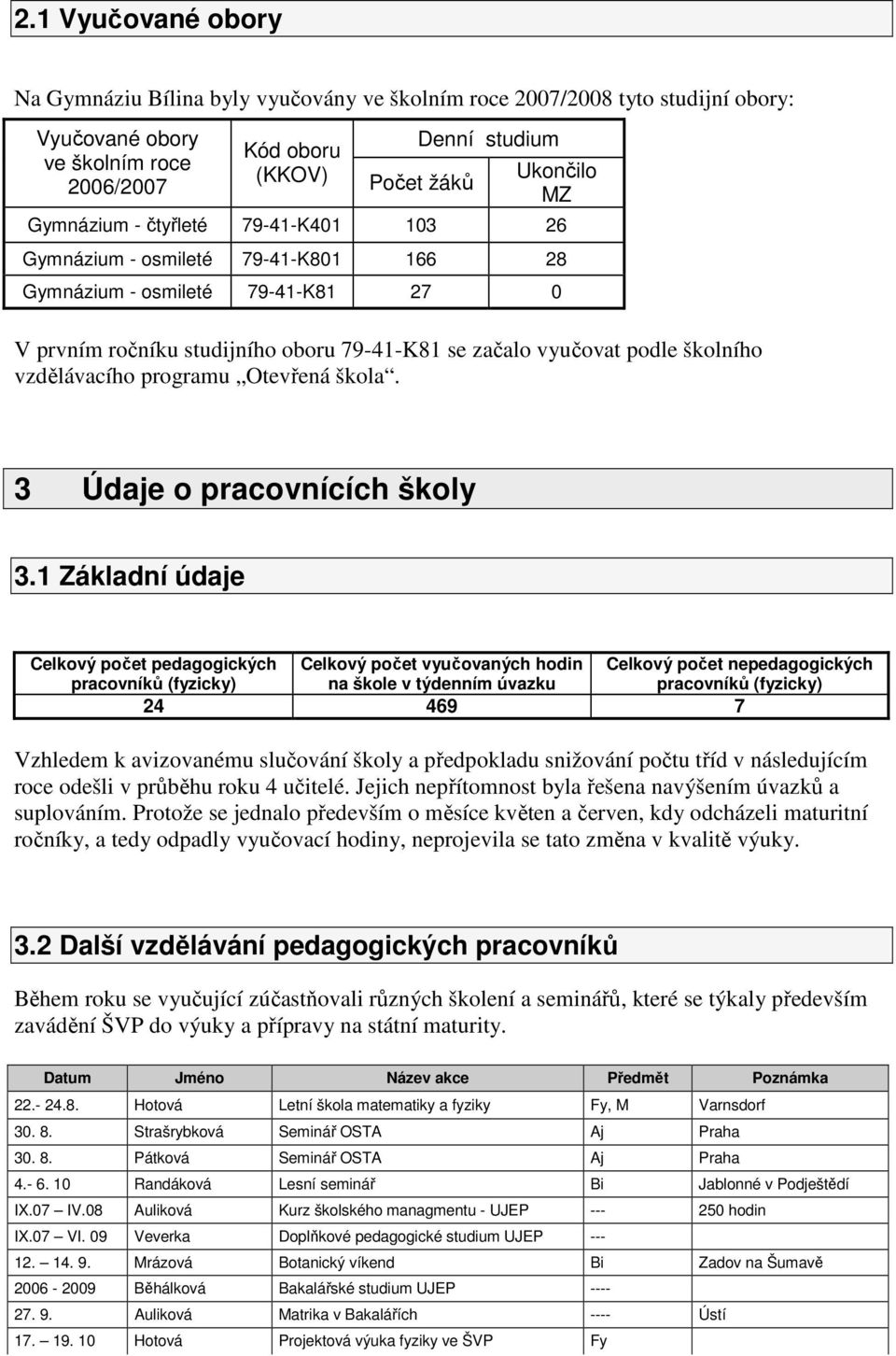 vzdělávacího programu Otevřená škola. 3 Údaje o pracovnících školy 3.