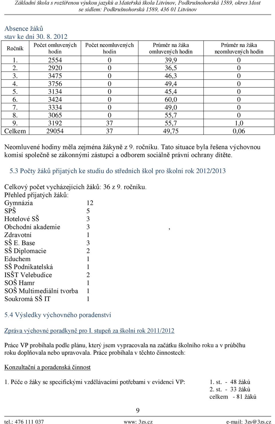 Tato situace byla řešena výchovnou komisí společně se zákonnými zástupci a odborem sociálně právní ochrany dítěte. 5.