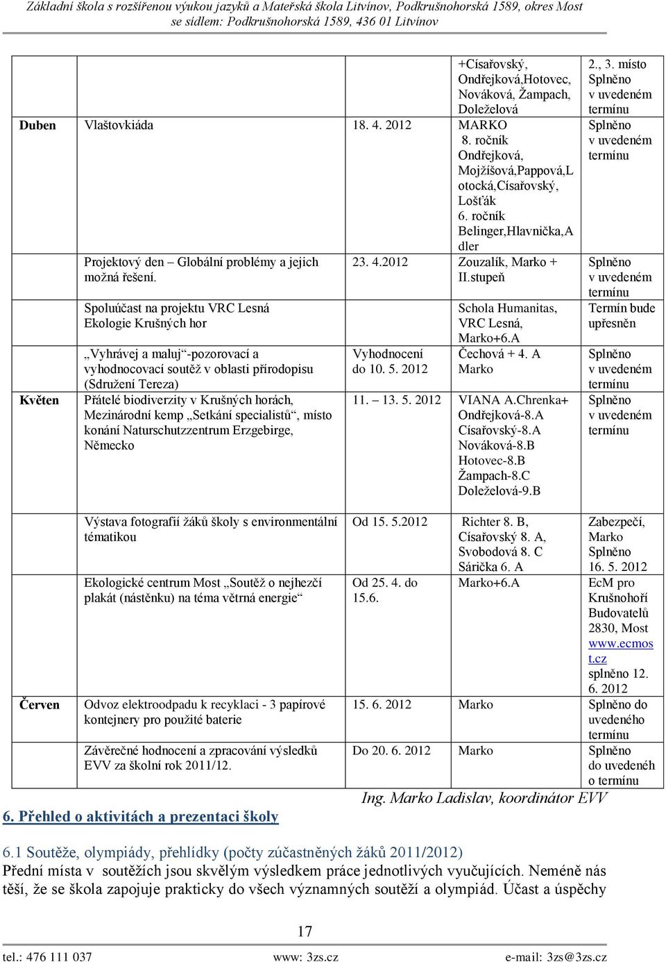 Spoluúčast na projektu VRC Lesná Ekologie Krušných hor Vyhrávej a maluj -pozorovací a vyhodnocovací soutěž v oblasti přírodopisu (Sdružení Tereza) Přátelé biodiverzity v Krušných horách, Mezinárodní