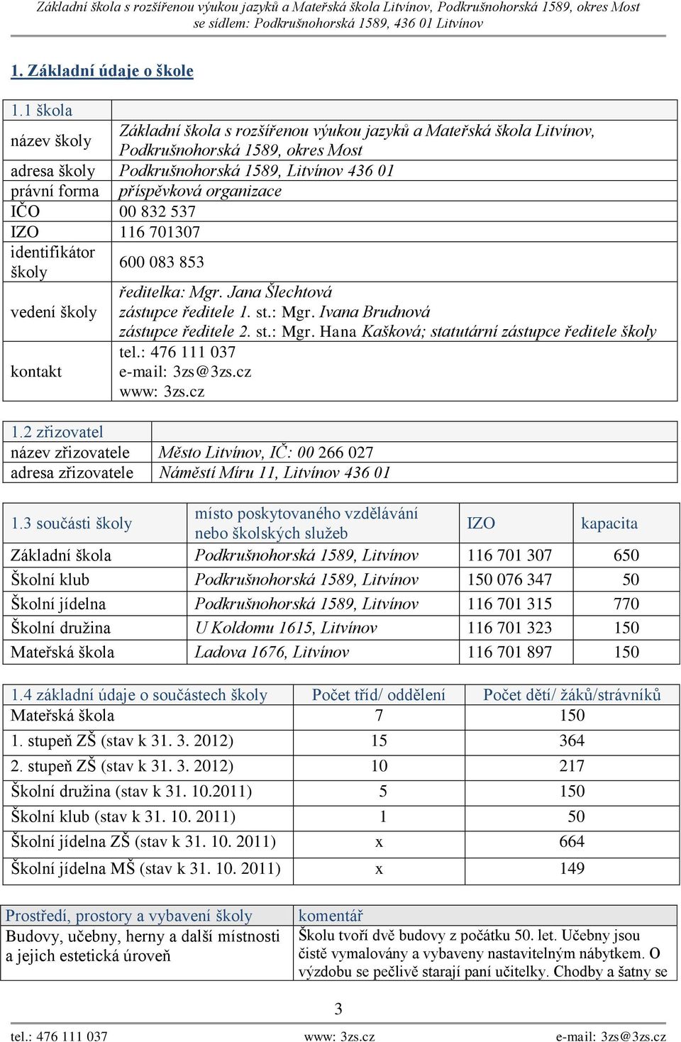 537 IZO 116 701307 identifikátor školy vedení školy kontakt příspěvková organizace 600 083 853 ředitelka: Mgr. Jana Šlechtová zástupce ředitele 1. st.: Mgr. Ivana Brudnová zástupce ředitele 2. st.: Mgr. Hana Kašková; statutární zástupce ředitele školy tel.