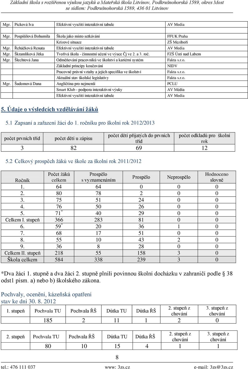 Šlechtová Jana Odměňování pracovníků ve školství a kariérní systém Fakta s.r.o. Základní principy koučování Pracovně právní vztahy a jejich specifika ve školství Aktuální stav školské legislativy NIDV Fakta s.