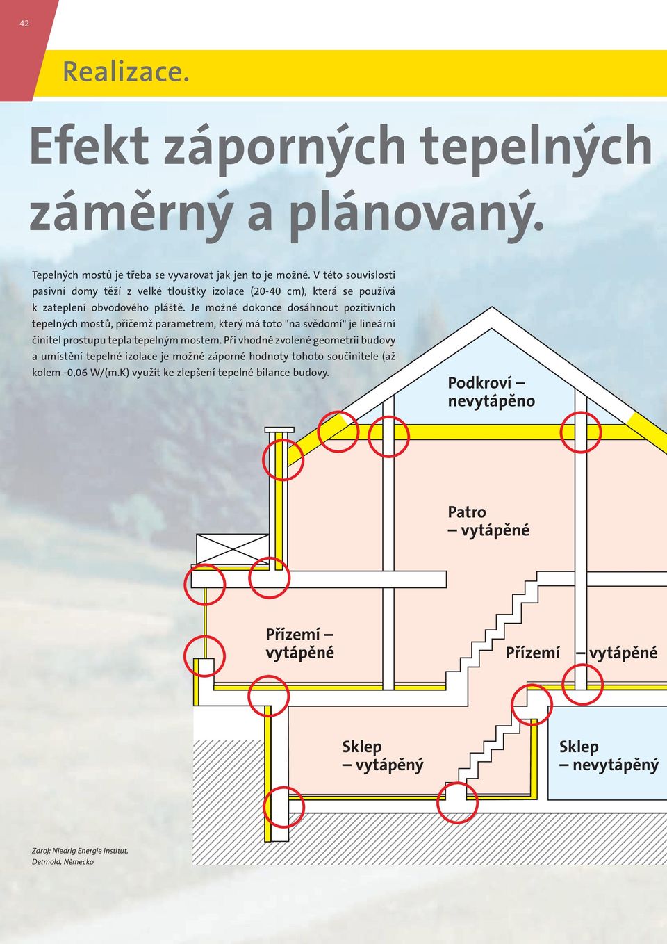 Je možné dokonce dosáhnout pozitivních tepelných mostů, přičemž parametrem, který má toto "na svědomí" je lineární činitel prostupu tepla tepelným mostem.