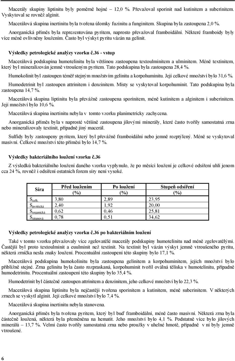 Některé framboidy byly více méně ovlivněny loužením. Často byl výskyt pyritu vázán na gelinit. Výsledky petrologické analýzy vzorku č.