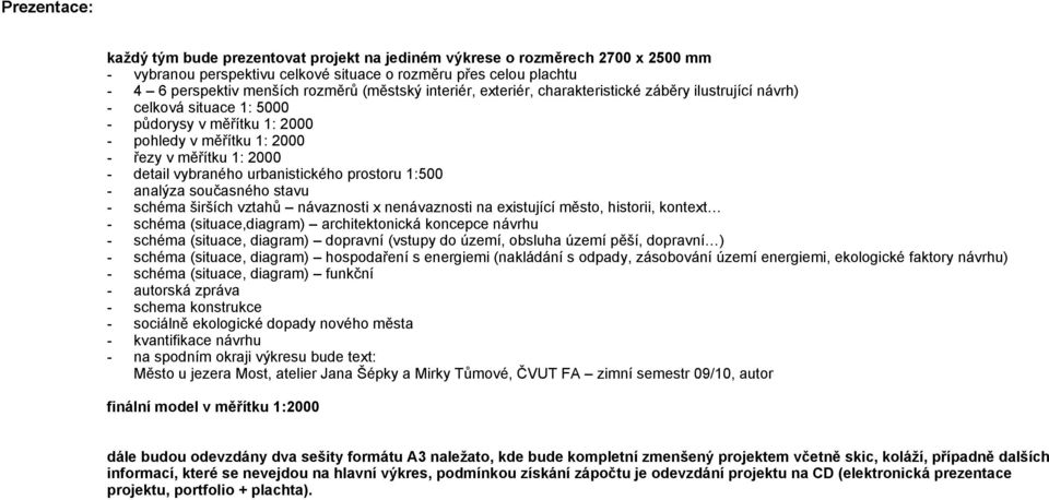 urbanistického prostoru 1:500 - analýza současného stavu - schéma širších vztahů návaznosti x nenávaznosti na existující město, historii, kontext - schéma (situace,diagram) architektonická koncepce