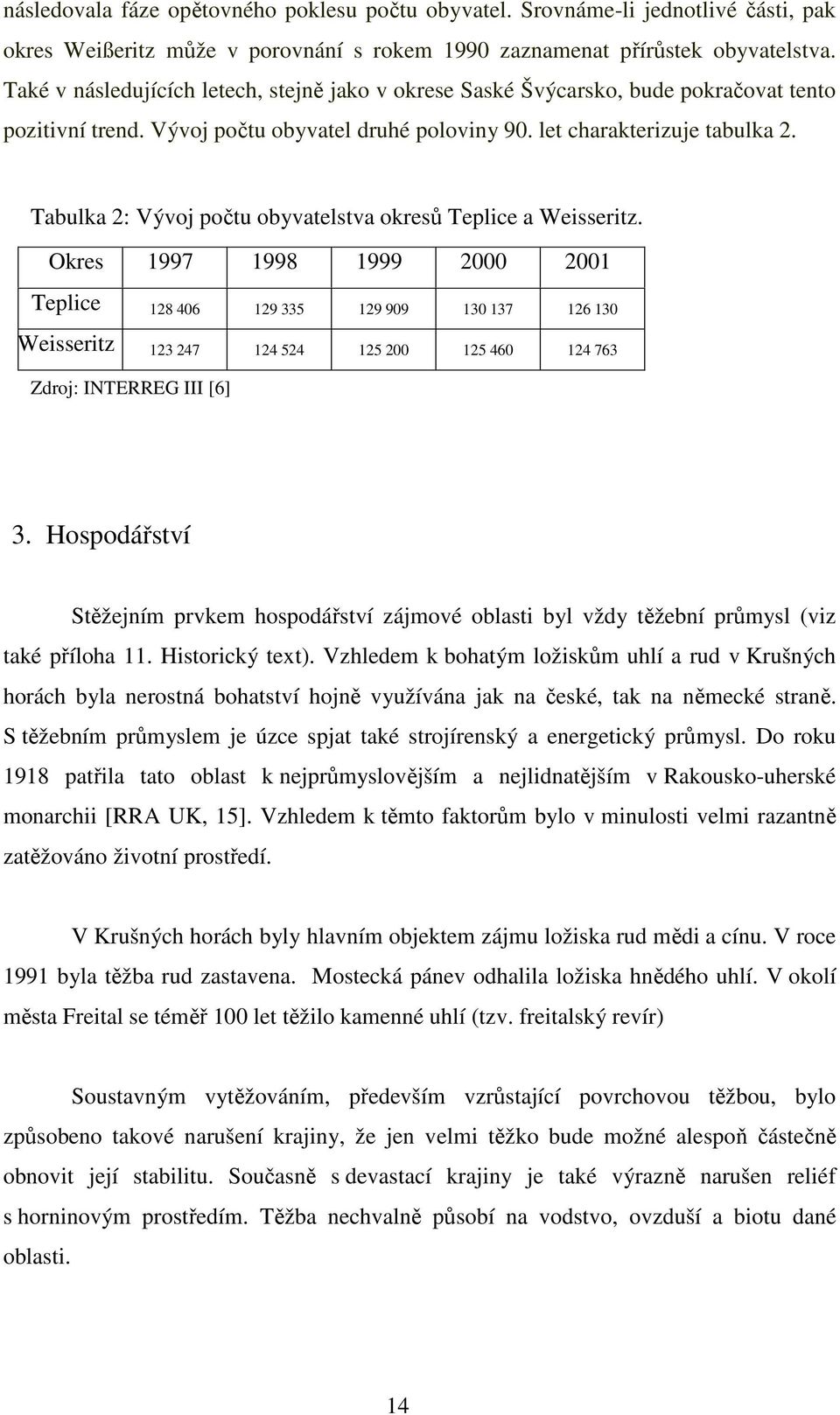 Tabulka 2: Vývoj počtu obyvatelstva okresů Teplice a Weisseritz.