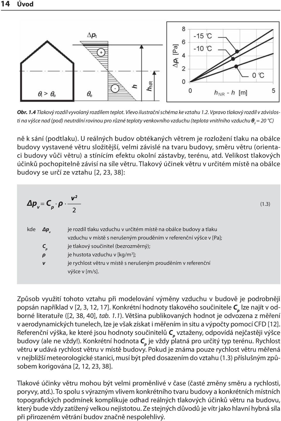 U reálných budov obtékaných větrem je rozložení tlaku na obálce budovy vystavené větru složitější, velmi závislé na tvaru budovy, směru větru (orientaci budovy vůči větru) a stínícím efektu okolní