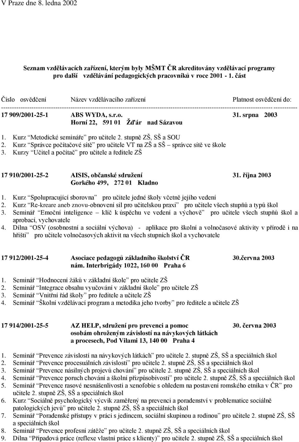 ----------- 17 909/2001-25-1 ABS WYDA, s.r.o. 31. srpna 2003 Horní 22, 591 01 Žďár nad Sázavou 1. Kurz Metodické semináře pro učitele 2. stupně ZŠ, SŠ a SOU 2.