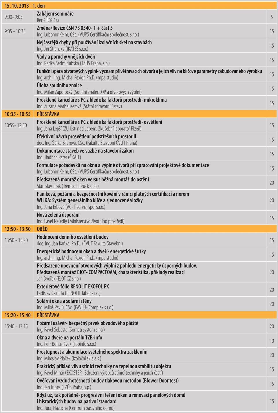 arch., Ing. Michal Pexidr, Ph.D. (mpa studio) Úloha soudního znalce Ing. Milan Zápotocký (Soudní znalec LOP a otvorových výplní) Prosklené kanceláře s PC z hlediska faktorů prostředí- mikroklima Ing.