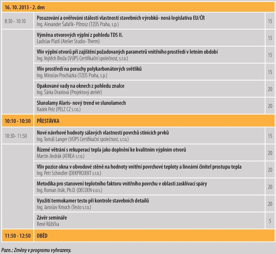 Ladislav Platil (Atelier Studio- Therm) Vliv výplní otvorů při zajištění požadovaných parametrů vnitřního prostředí v letním období Ing. Vojtěch Broža (VÚPS Certifikační společnost, s.r.o.) Vliv prostředí na poruchy polykarbonátových světlíků Ing.