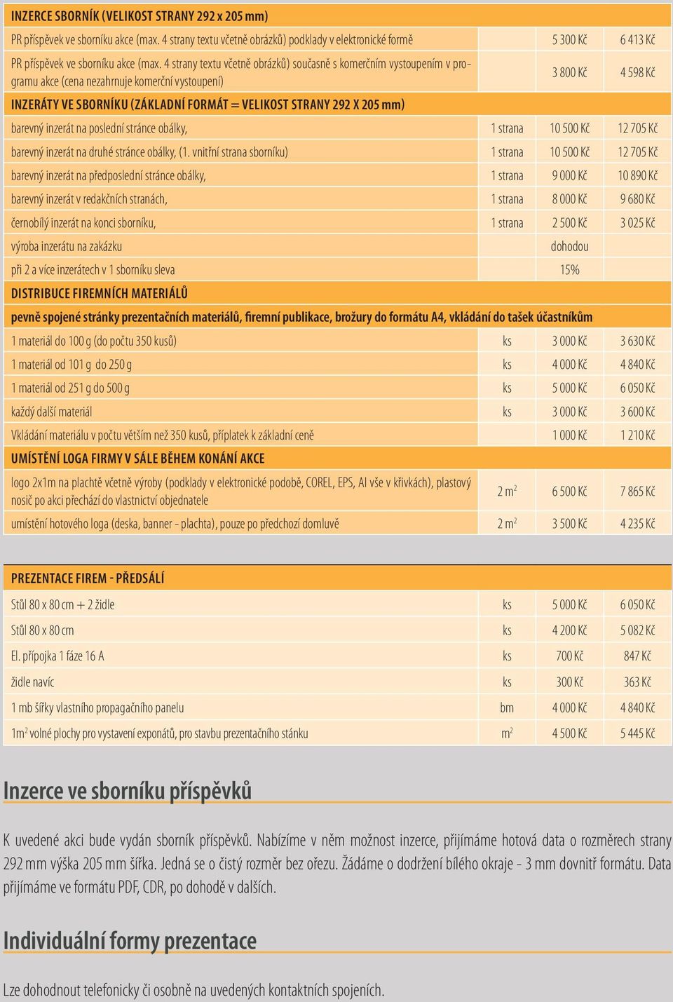 598 Kč barevný inzerát na poslední stránce obálky, 1 strana 10 500 Kč 12 705 Kč barevný inzerát na druhé stránce obálky, (1.