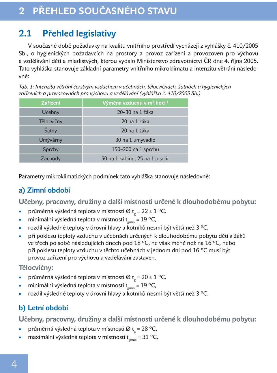 Tato vyhláška stanovuje základní parametry vnitřního mikroklimatu a intenzitu větrání následovně: Tab.