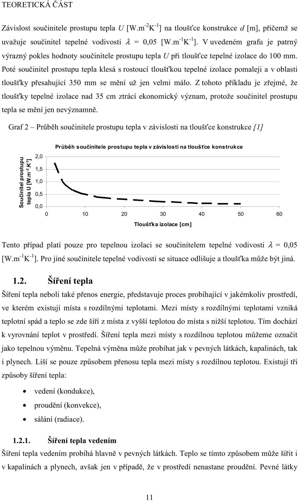 Poté sou initel prostupu tepla klesá s rostoucí tlouš kou tepelné izolace pomaleji a v oblasti tlouš ky p esahující 350 mm se m ní už jen velmi málo.