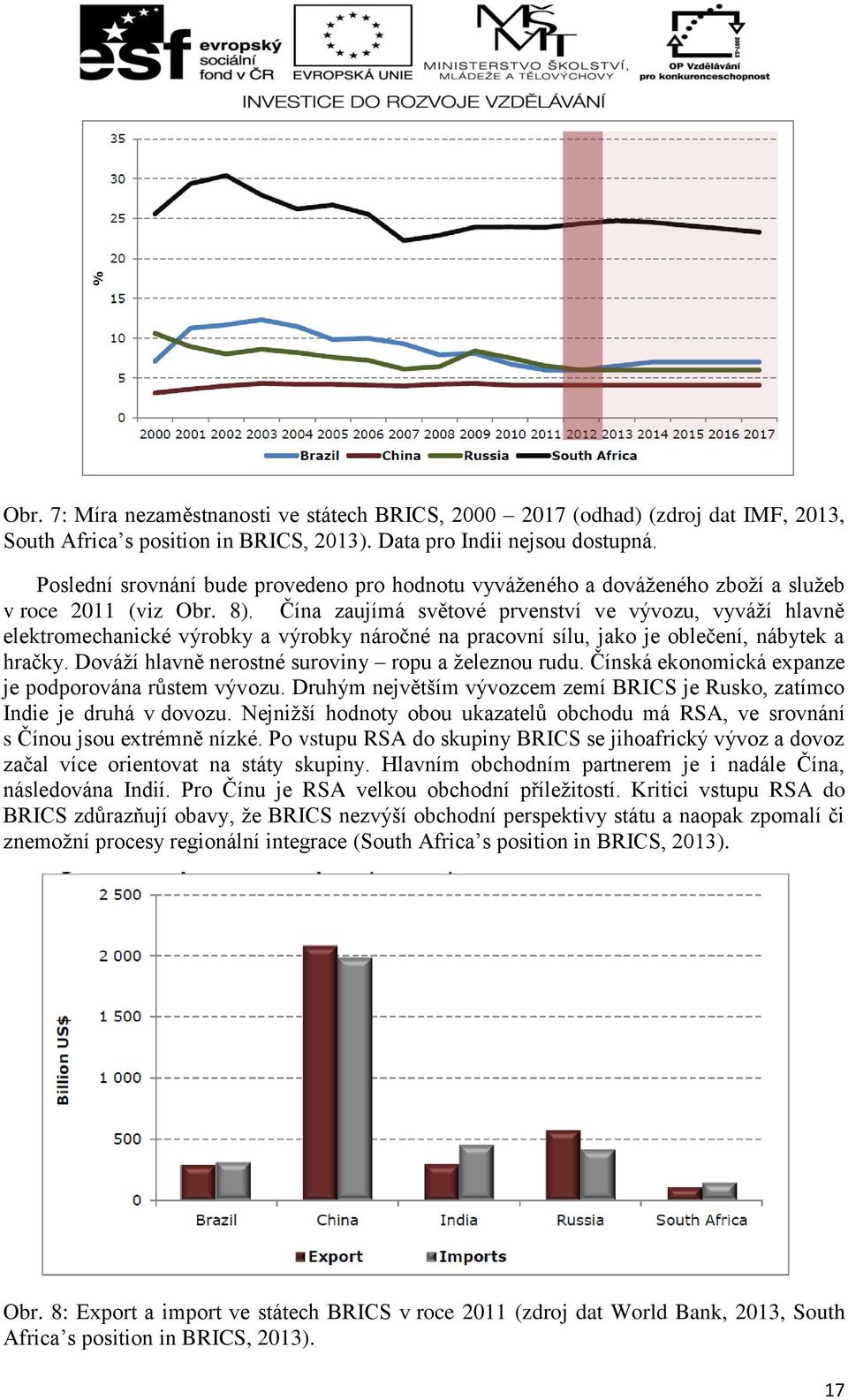 Čína zaujímá světové prvenství ve vývozu, vyváží hlavně elektromechanické výrobky a výrobky náročné na pracovní sílu, jako je oblečení, nábytek a hračky.