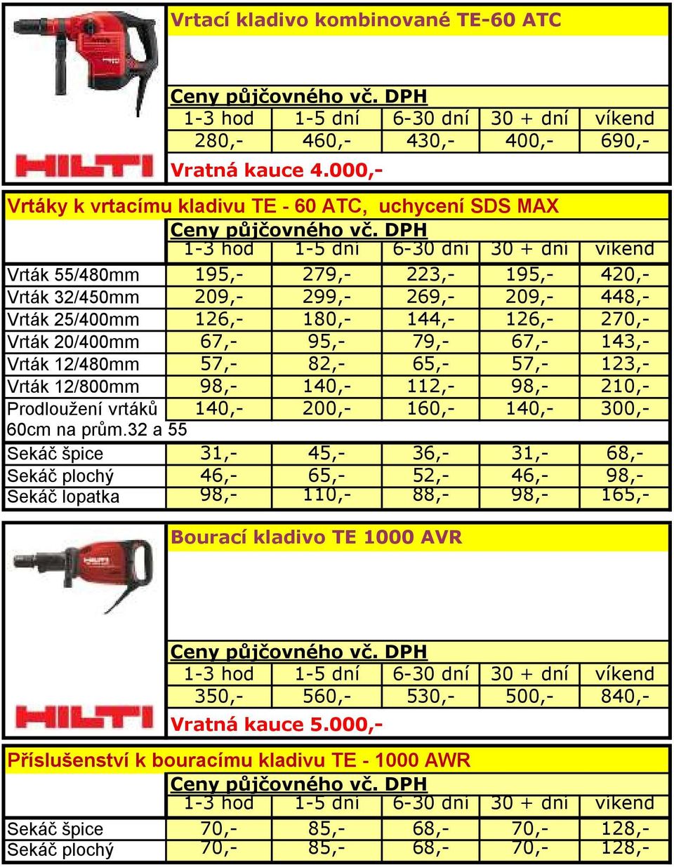 Vrták 20/400mm 67,- 95,- 79,- 67,- 143,- Vrták 12/480mm 57,- 82,- 65,- 57,- 123,- Vrták 12/800mm 98,- 140,- 112,- 98,- 210,- Prodloužení vrtáků 140,- 200,- 160,- 140,- 300,- 60cm na prům.