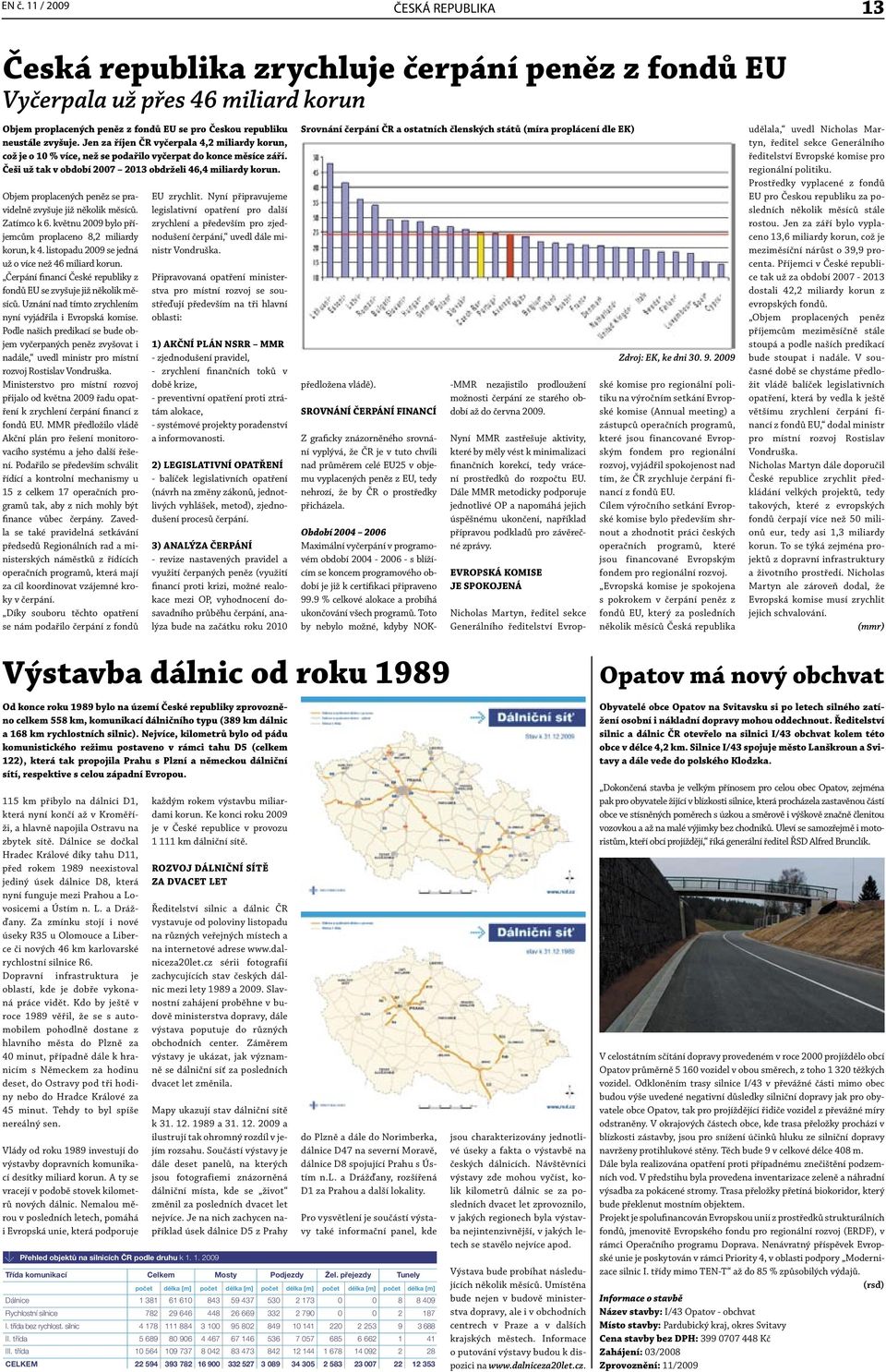 Objem proplacených peněz se pravidelně zvyšuje již několik měsíců. Zatímco k 6. květnu 2009 bylo příjemcům proplaceno 8,2 miliardy korun, k 4. listopadu 2009 se jedná už o více než 46 miliard korun.