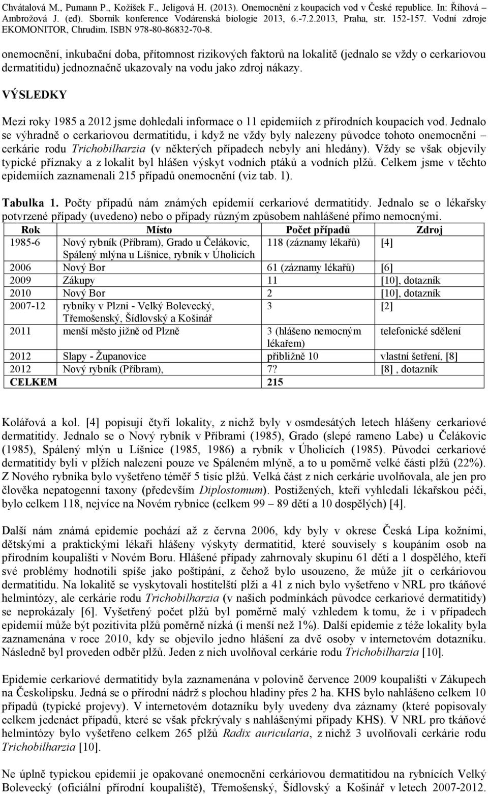 Jednalo se výhradně o cerkariovou dermatitidu, i když ne vždy byly nalezeny původce tohoto onemocnění cerkárie rodu Trichobilharzia (v některých případech nebyly ani hledány).