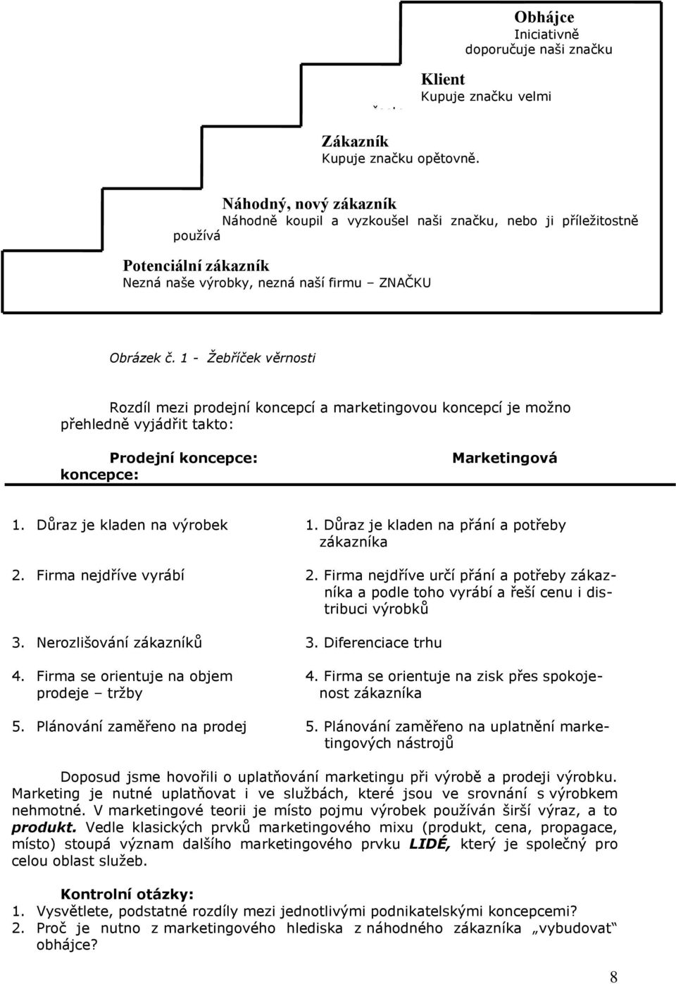 1 - Žebříček věrnosti Rozdíl mezi prodejní koncepcí a marketingovou koncepcí je moţno přehledně vyjádřit takto: Prodejní koncepce: koncepce: Marketingová 1. Důraz je kladen na výrobek 1.