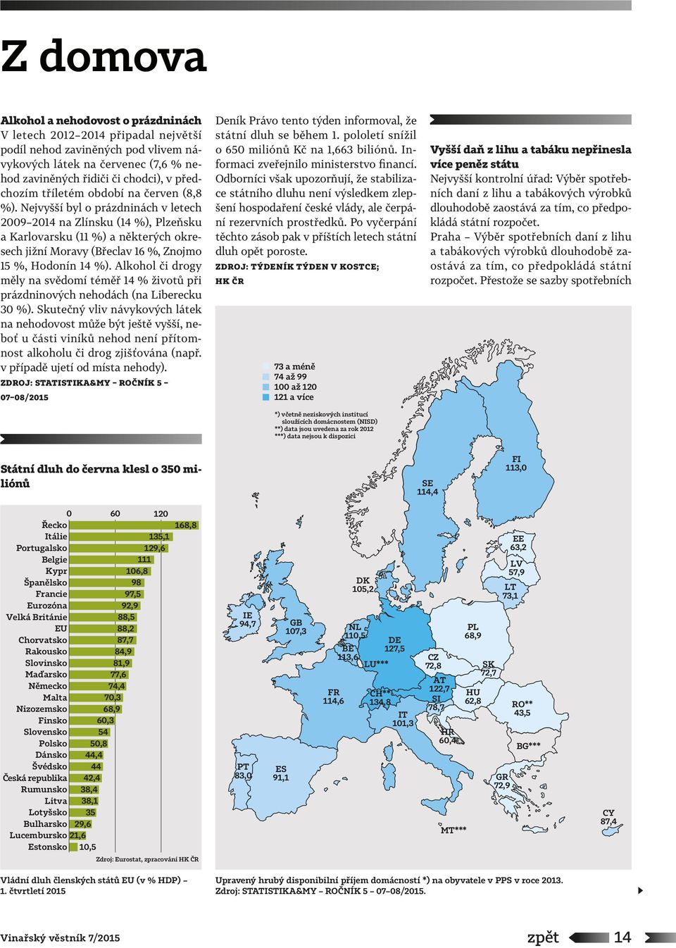 Nejvyšší byl o prázdninách v letech 2009 2014 na Zlínsku (14 %), Plzeňsku a Karlovarsku (11 %) a některých okresech jižní Moravy (Břeclav 16 %, Znojmo 15 %, Hodonín 14 %).