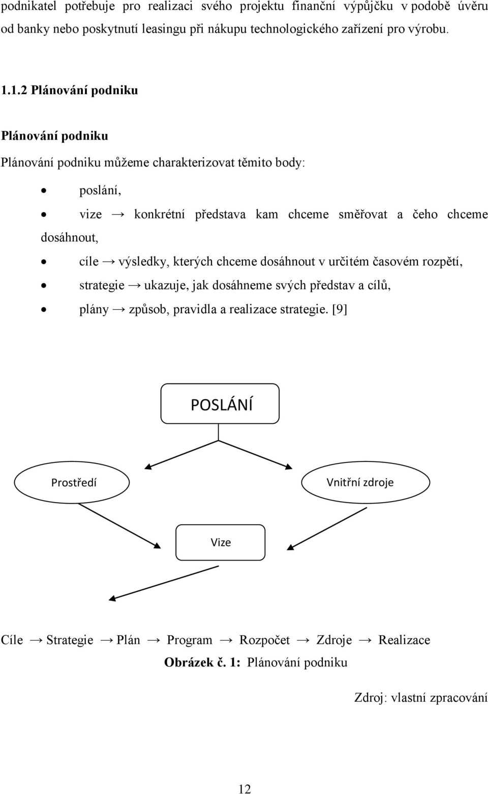 dosáhnout, cíle výsledky, kterých chceme dosáhnout v určitém časovém rozpětí, strategie ukazuje, jak dosáhneme svých představ a cílů, plány způsob, pravidla a