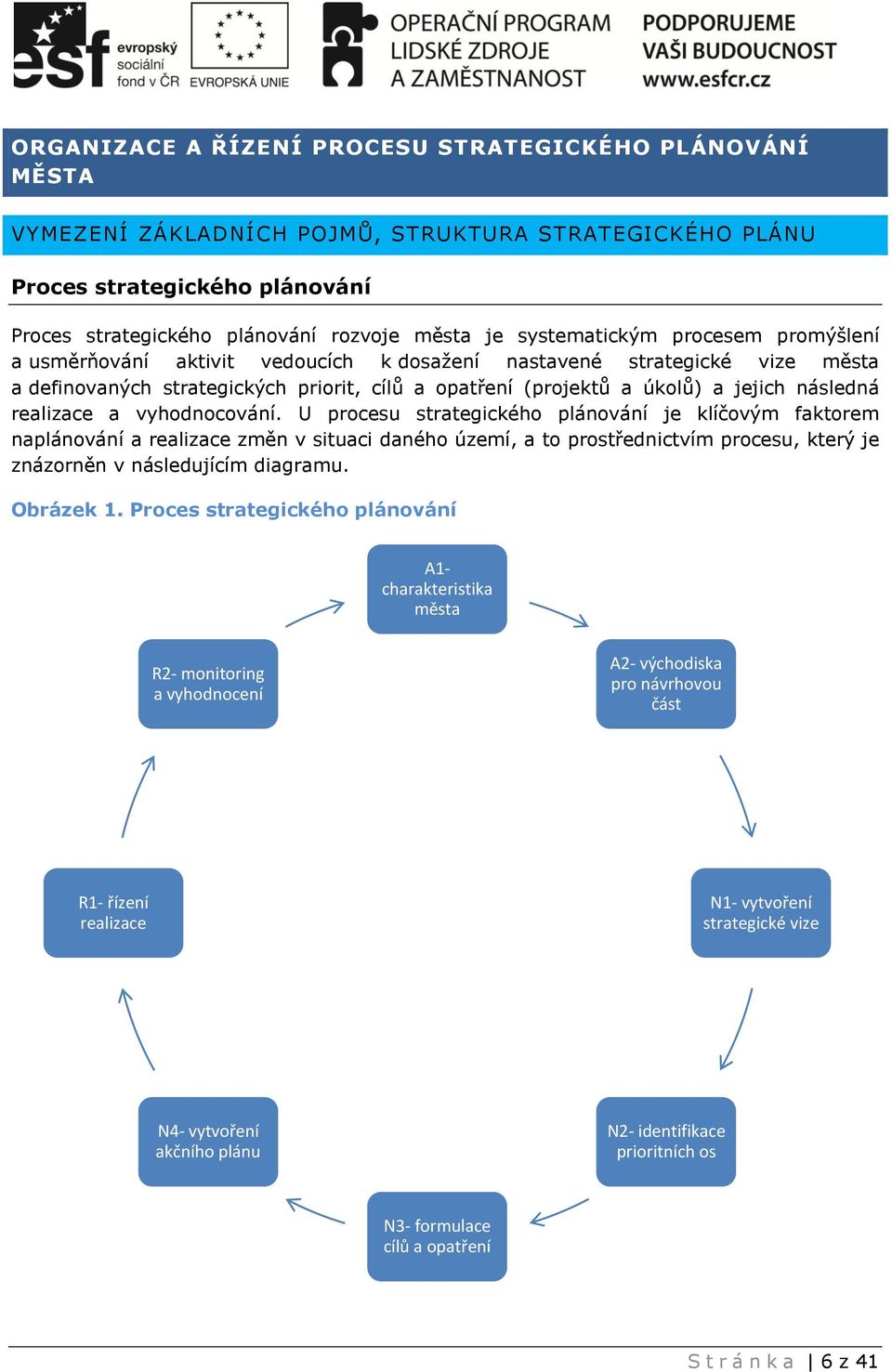 následná realizace a vyhodnocování.