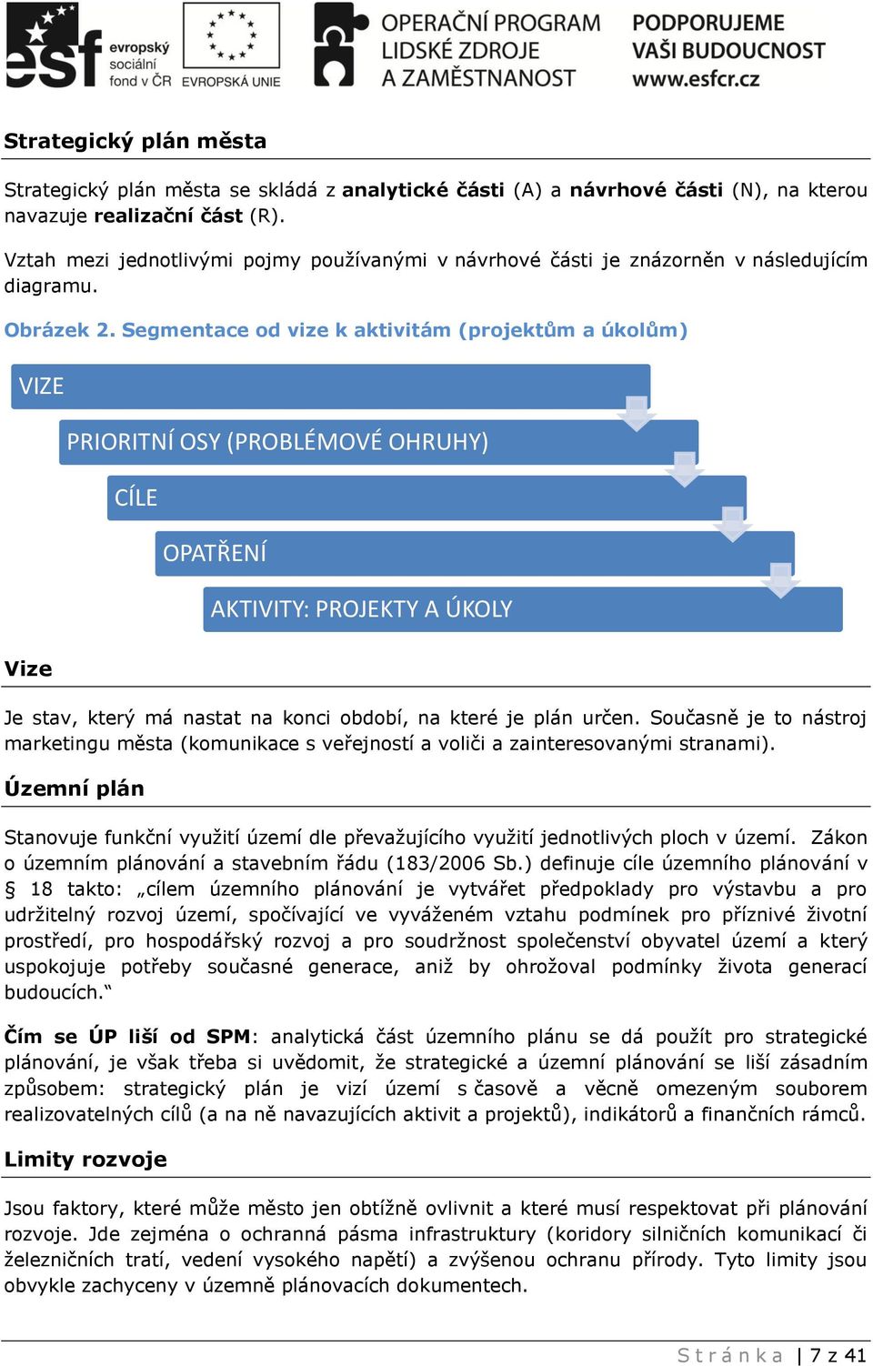 Segmentace od vize k aktivitám (projektům a úkolům) VIZE PRIORITNÍ OSY (PROBLÉMOVÉ OHRUHY) CÍLE OPATŘENÍ AKTIVITY: PROJEKTY A ÚKOLY Vize Je stav, který má nastat na konci období, na které je plán