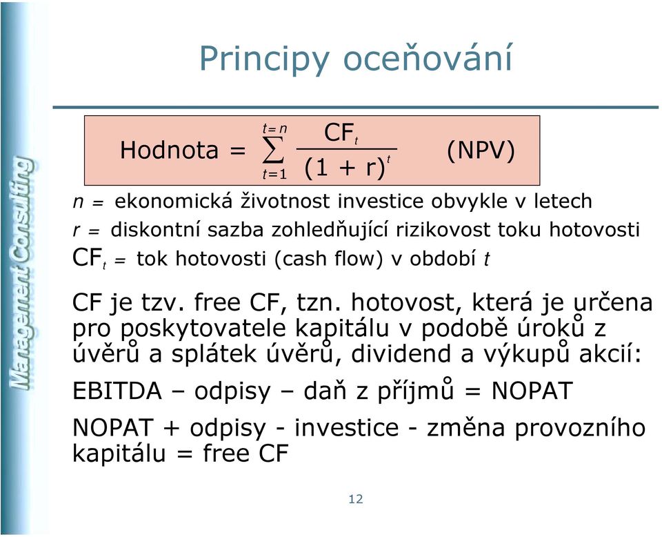 free CF, tzn.