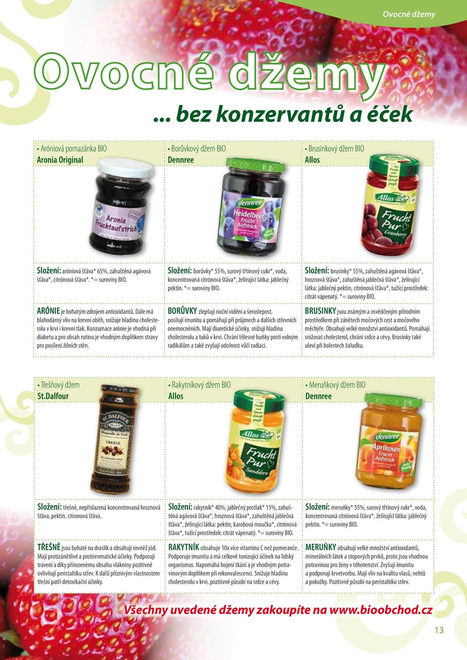 *= suroviny BIO. ARÓNIE je bohatým zdrojem antioxidantů. Dále má blahodárný vliv na krevní oběh, snižuje hladinu cholesterolu v krvi i krevní tlak.