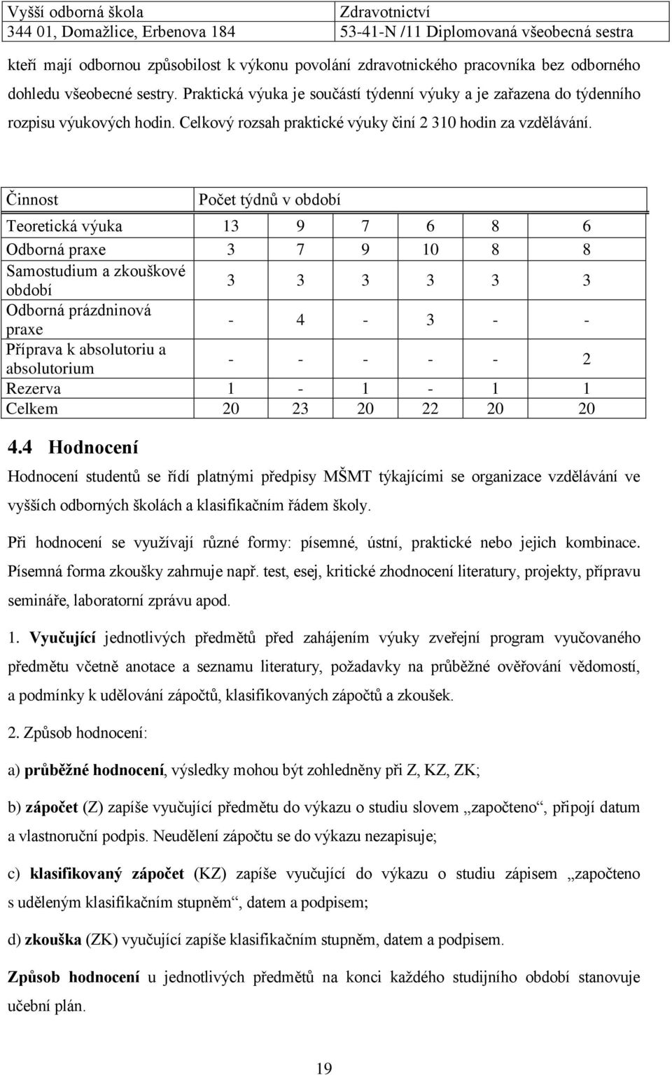 Činnost Počet týdnů v období Teoretická výuka 13 9 7 6 8 6 Odborná praxe 3 7 9 10 8 8 Samostudium a zkouškové období 3 3 3 3 3 3 Odborná prázdninová praxe - 4-3 - - Příprava k absolutoriu a