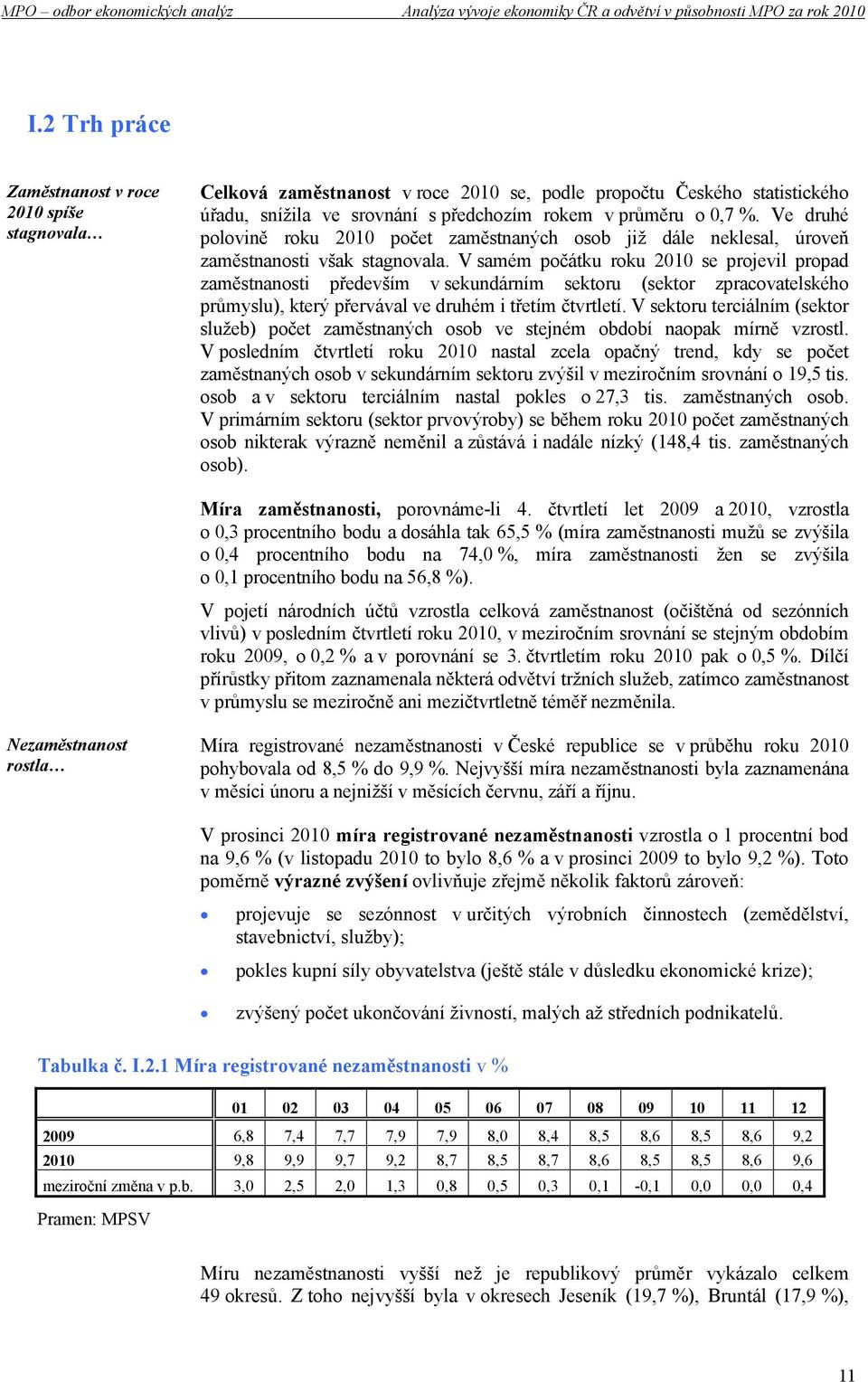 V samém počátku roku 2010 se projevil propad zaměstnanosti především v sekundárním sektoru (sektor zpracovatelského průmyslu), který přervával ve druhém i třetím čtvrtletí.