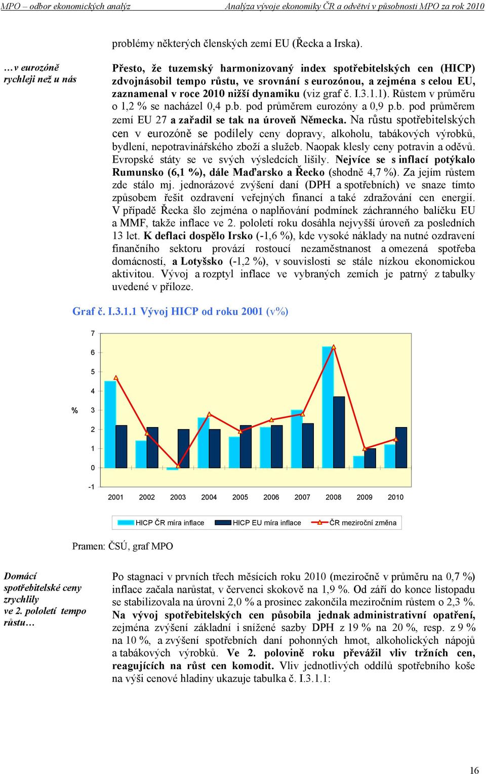 dynamiku (viz graf č. I.3.1.1). Růstem v průměru o 1,2 % se nacházel 0,4 p.b. pod průměrem eurozóny a 0,9 p.b. pod průměrem zemí EU 27 a zařadil se tak na úroveň Německa.