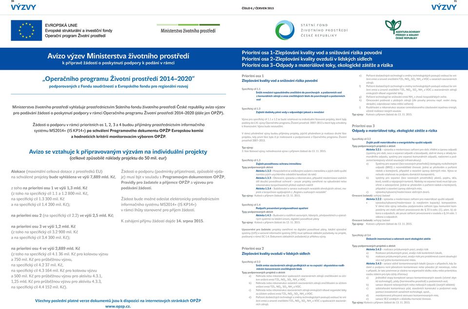 a Evropského fondu pro regionální rozvoj Ministerstvo životního prostředí vyhlašuje prostřednictvím Státního fondu životního prostředí České republiky avízo výzev pro podávání žádostí o poskytnutí