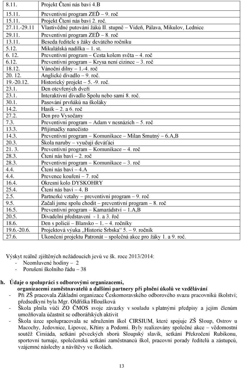 -4. roč 20. 12. Anglické divadlo 9. roč. 19.-20.12. Historický projekt 5. -9. roč. 23.1. Den otevřených dveří 23.1. Interaktivní divadlo Spolu nebo sami 8. roč. 30.1. Pasování prvňáků na školáky 14.2. Hasík 2.