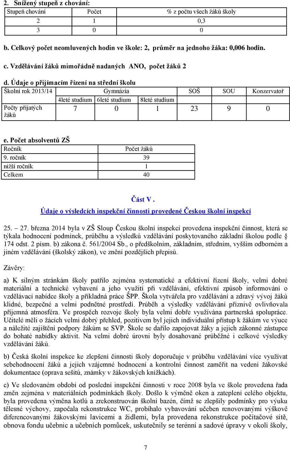Počet absolventů ZŠ Ročník Počet žáků 9. ročník 39 nižší ročník 1 Celkem 40 Část V. Údaje o výsledcích inspekční činnosti provedené Českou školní inspekcí 25. 27.