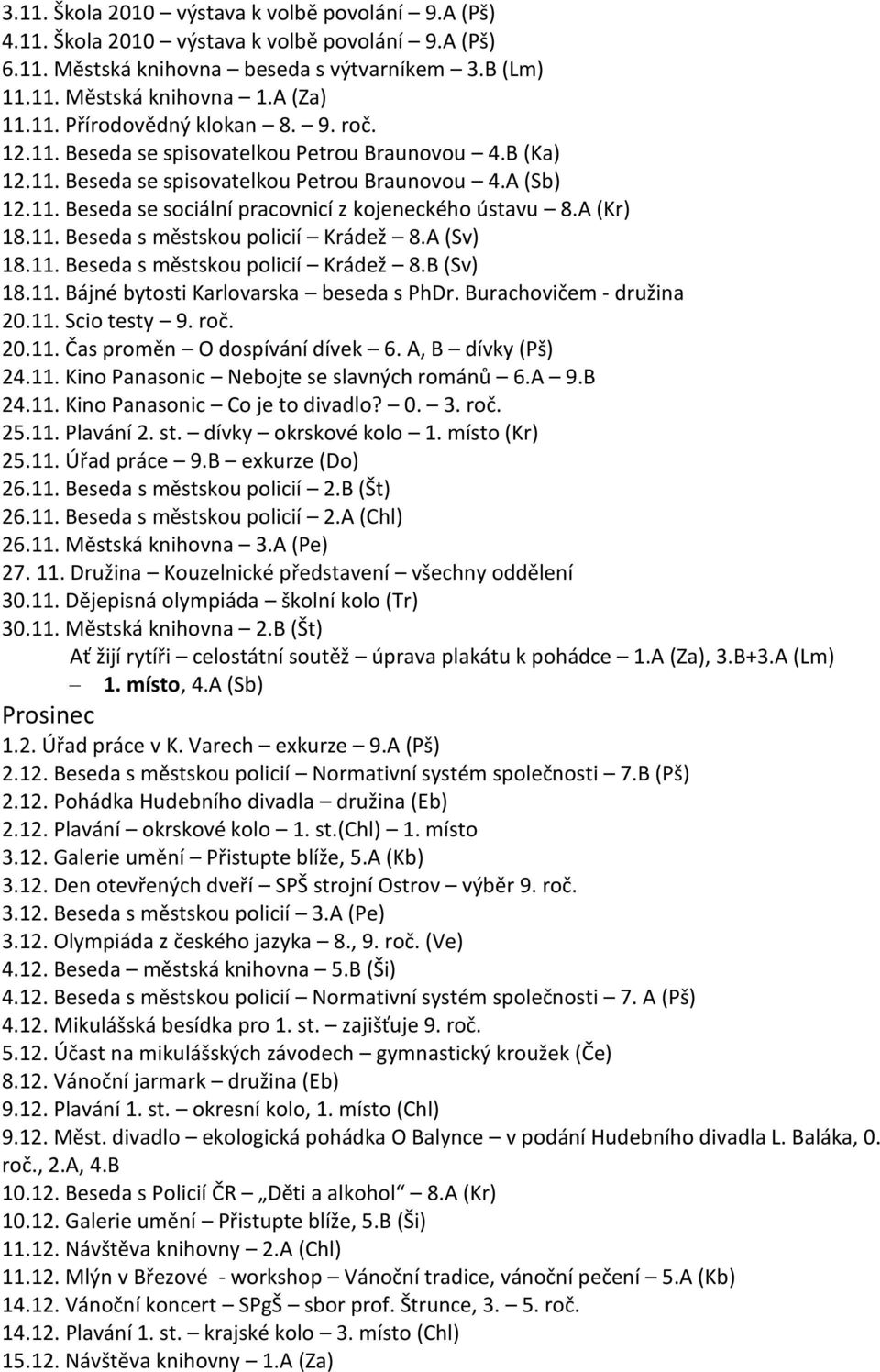 A (Sv) 18.11. Beseda s městskou policií Krádež 8.B (Sv) 18.11. Bájné bytosti Karlovarska beseda s PhDr. Burachovičem - družina 20.11. Scio testy 9. roč. 20.11. Čas proměn O dospívání dívek 6.