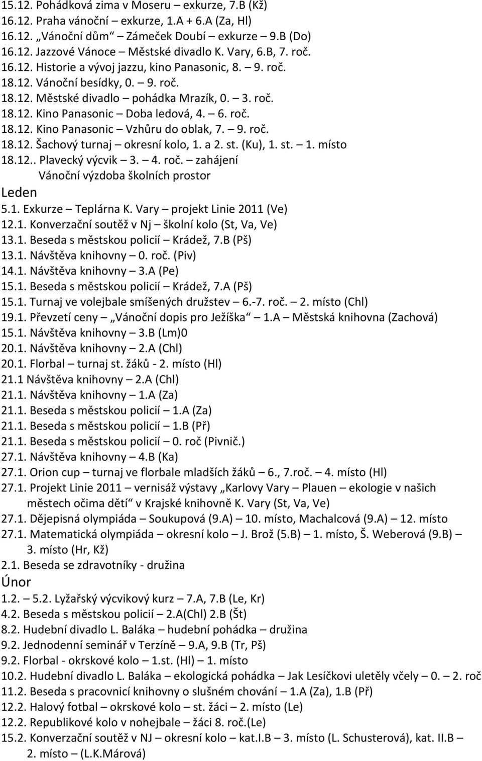 9. roč. 18.12. Šachový turnaj okresní kolo, 1. a 2. st. (Ku), 1. st. 1. místo 18.12.. Plavecký výcvik 3. 4. roč. zahájení Vánoční výzdoba školních prostor Leden 5.1. Exkurze Teplárna K.