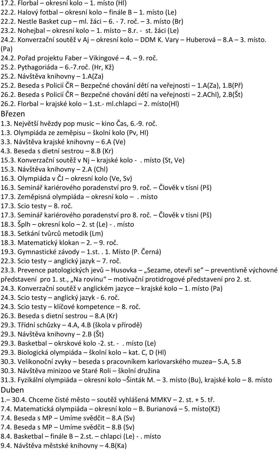 A(Za) 25.2. Beseda s Policií ČR Bezpečné chování dětí na veřejnosti 1.A(Za), 1.B(Př) 26.2. Beseda s Policií ČR Bezpečné chování dětí na veřejnosti 2.AChl), 2.B(Št) 26.2. Florbal krajské kolo 1.st.- ml.