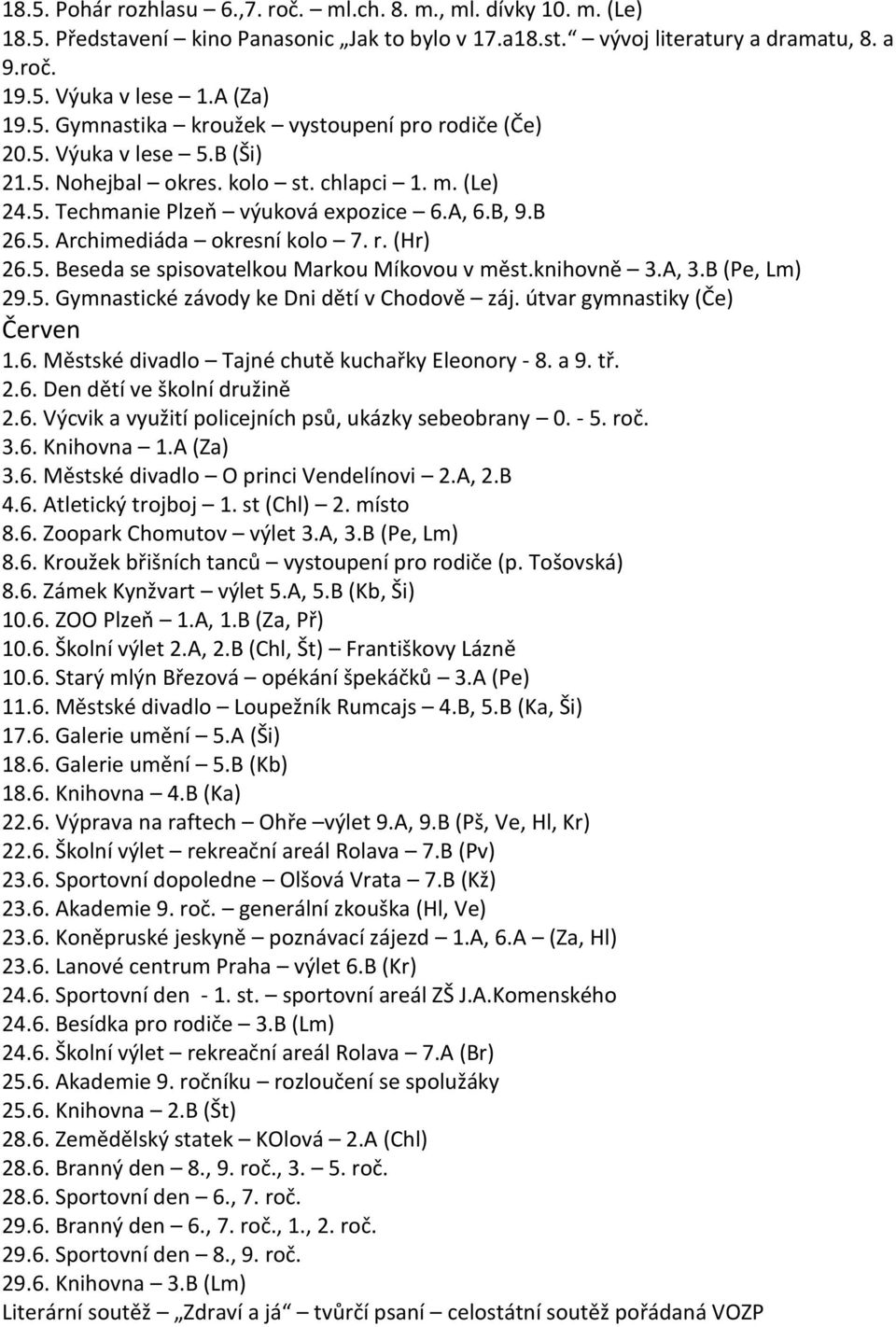 knihovně 3.A, 3.B (Pe, Lm) 29.5. Gymnastické závody ke Dni dětí v Chodově záj. útvar gymnastiky (Če) Červen 1.6. Městské divadlo Tajné chutě kuchařky Eleonory - 8. a 9. tř. 2.6. Den dětí ve školní družině 2.