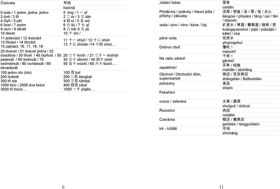 .. 20 dvacet / 21 dvacet jedna / 22 dvactdva / 30 třicet / 40 čtyřicet / 50 20 二 十 èrshí / 21 二 十 一 èrshíyī padesát / 60 šedesát / 70 30 三 十 sānshí / 40 四 十 sìshí sedmdesát / 80 osmdesát / 90 50 五 十