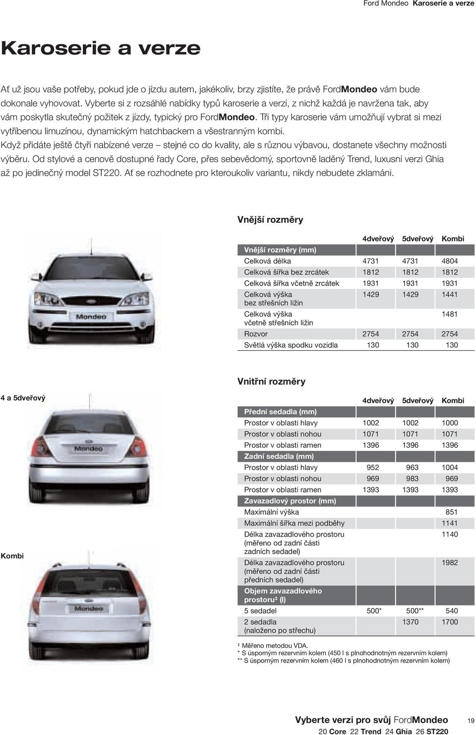 Tři typy karoserie vám umožňují vybrat si mezi vytříbenou limuzínou, dynamickým hatchbackem a všestranným kombi.