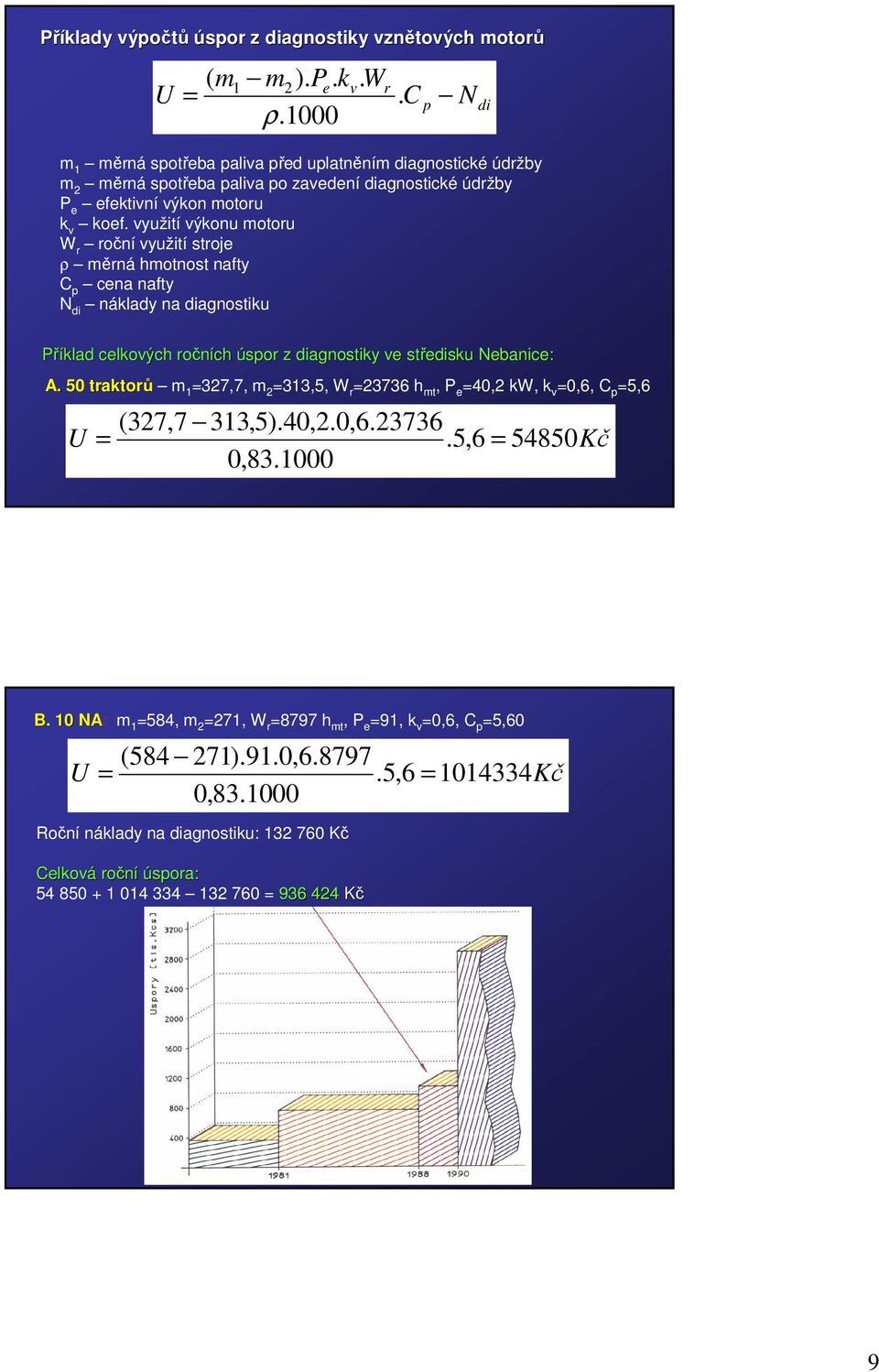 využití výkonu motoru W r roční využití stroje ρ měrná hmotnost nafty C p cena nafty N di náklady na diagnostiku di Příklad celkových ročních úspor z diagnostiky ve středisku Nebanice: A.