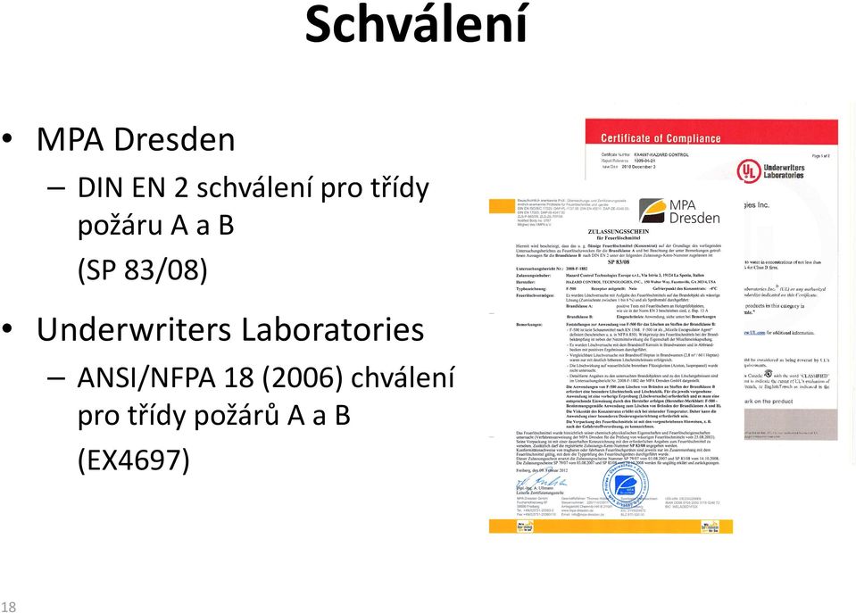 Underwriters Laboratories ANSI/NFPA 18