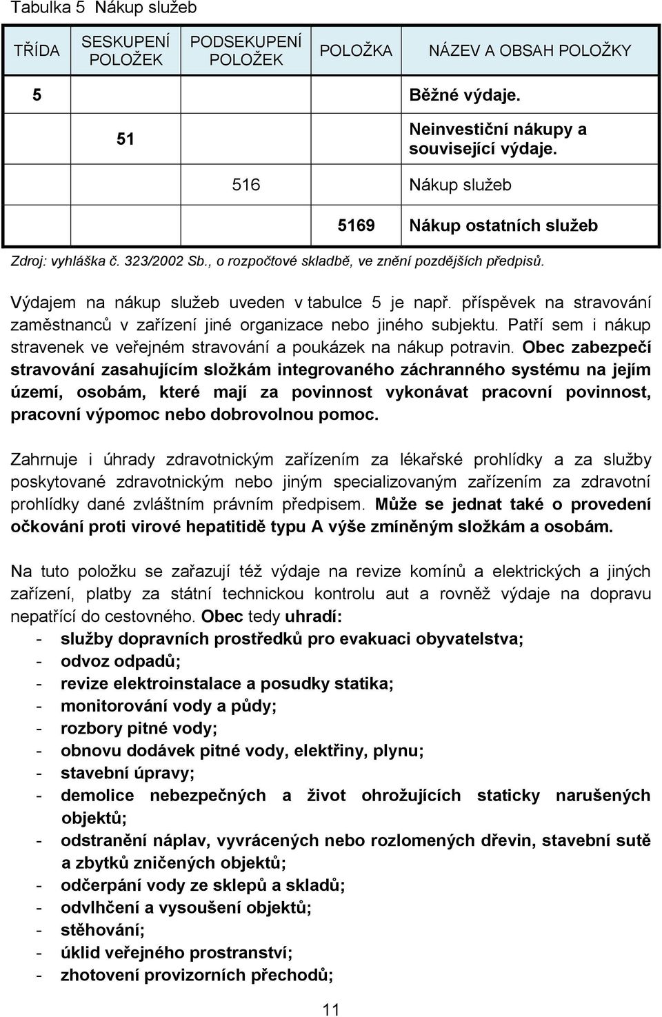 příspěvek na stravování zaměstnanců v zařízení jiné organizace nebo jiného subjektu. Patří sem i nákup stravenek ve veřejném stravování a poukázek na nákup potravin.