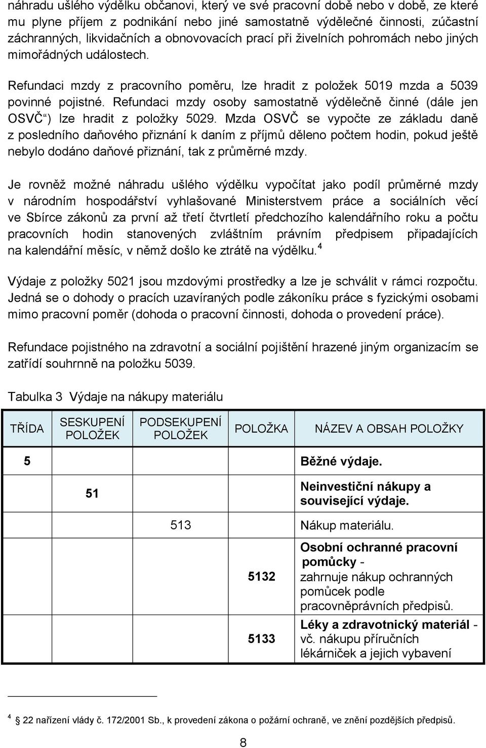 Refundaci mzdy osoby samostatně výdělečně činné (dále jen OSVČ ) lze hradit z položky 5029.