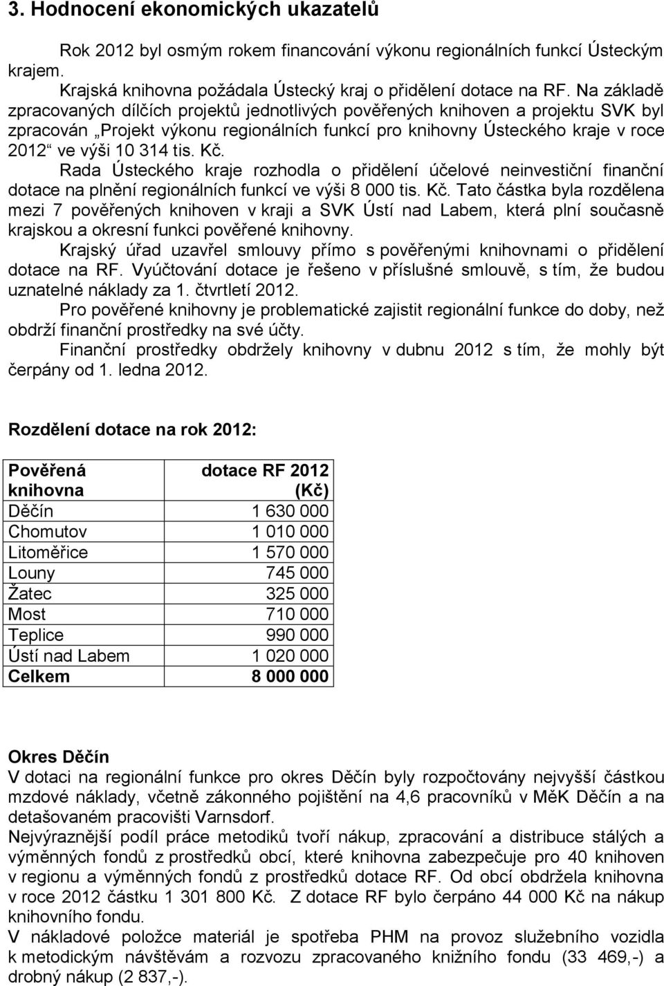 Kč. Rada Ústeckého kraje rozhodla o přidělení účelové neinvestiční finanční dotace na plnění regionálních funkcí ve výši 8 000 tis. Kč.