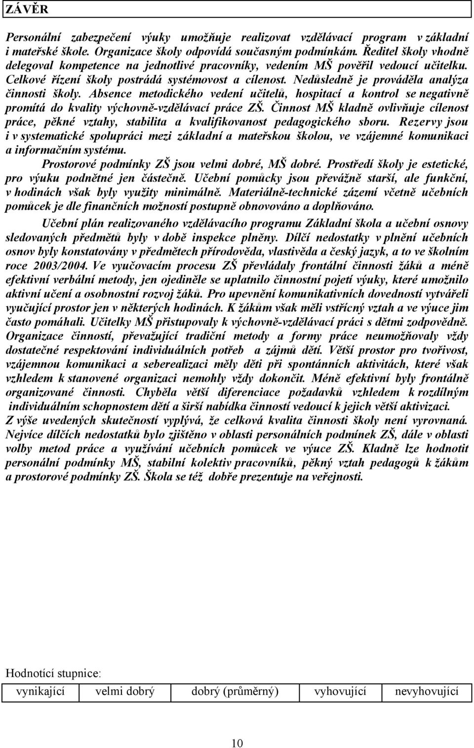 Nedůsledně je prováděla analýza činnosti školy. Absence metodického vedení učitelů, hospitací a kontrol se negativně promítá do kvality výchovně-vzdělávací práce ZŠ.