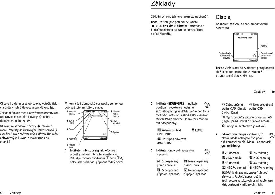 : V závislosti na zvoleném poskytovateli služeb se domovská obrazovka může od zobrazené obrazovky lišit.