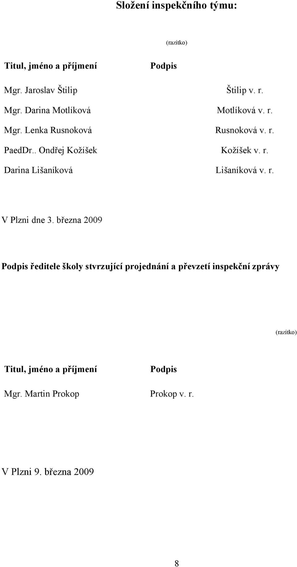 března 2009 Podpis ředitele školy stvrzující projednání a převzetí inspekční zprávy (razítko) Titul, jméno a