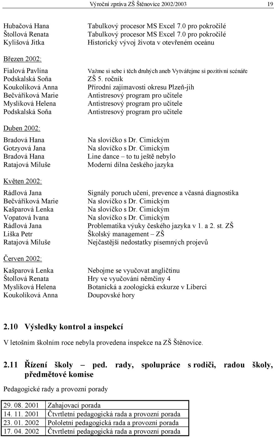 procesor MS Excel 7.0 pro pokročilé Tabulkový procesor MS Excel 7.0 pro pokročilé Historický vývoj života v otevřeném oceánu Važme si sebe i těch druhých aneb Vytvářejme si pozitivní scénáře ZŠ 5.