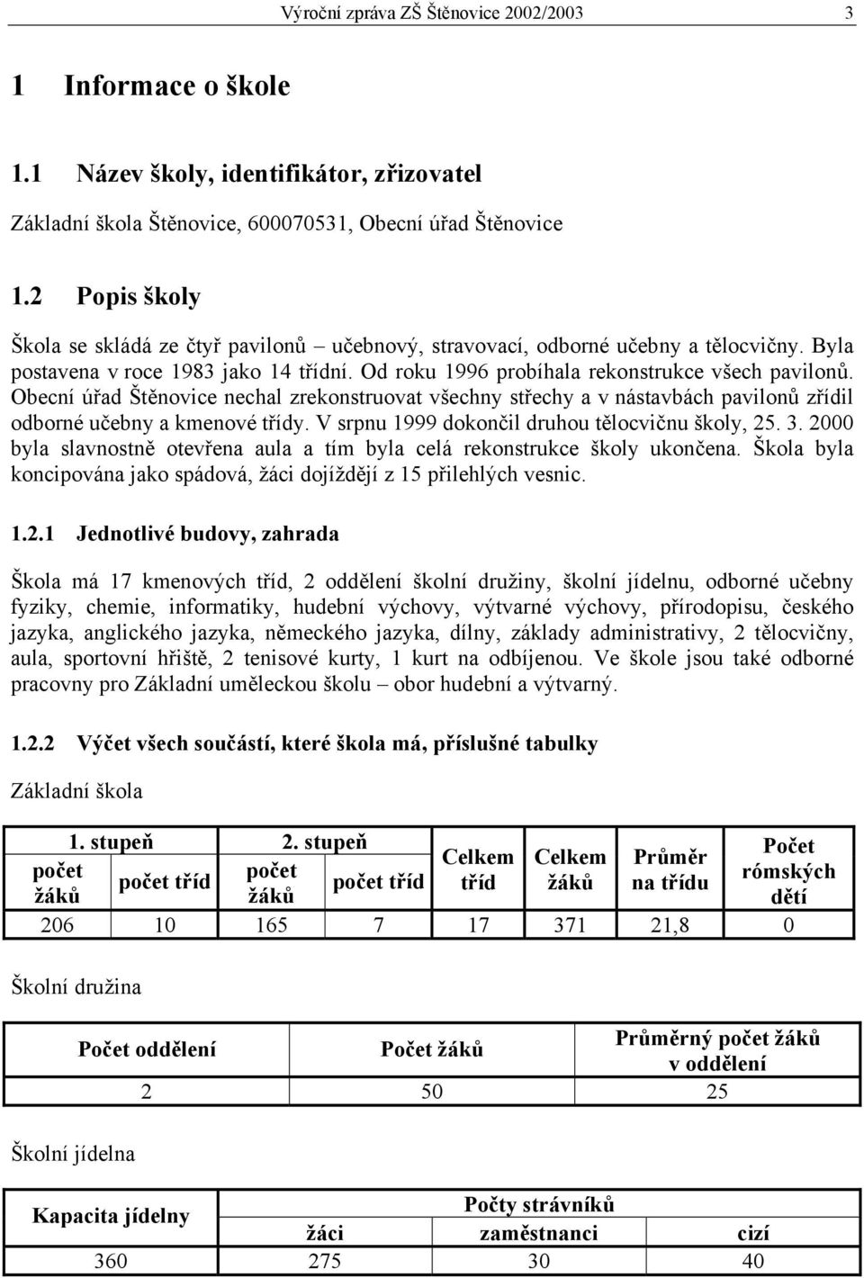 Obecní úřad Štěnovice nechal zrekonstruovat všechny střechy a v nástavbách pavilonů zřídil odborné učebny a kmenové třídy. V srpnu 1999 dokončil druhou tělocvičnu školy, 25. 3.