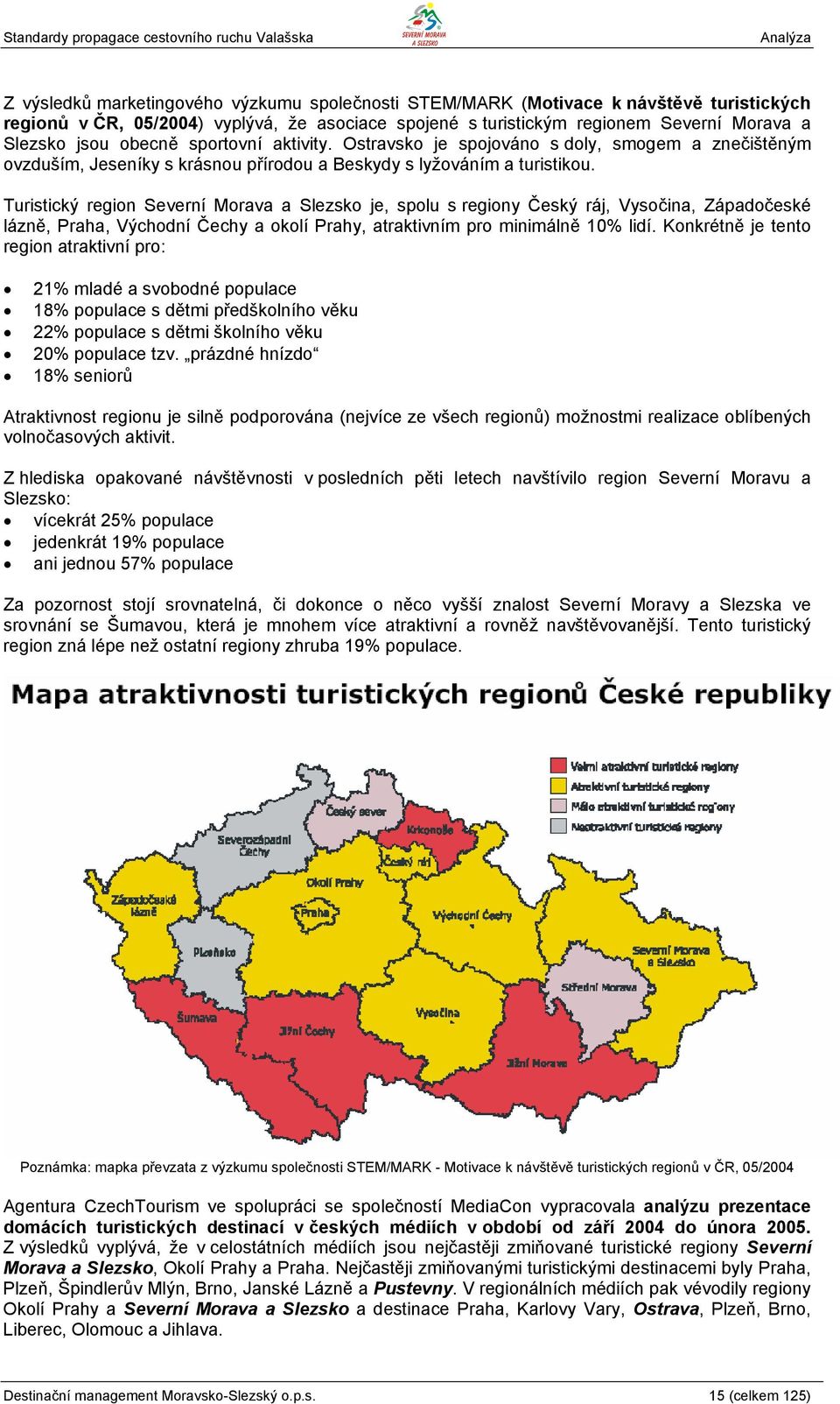 Turistický region Severní Morava a Slezsko je, spolu s regiony Český ráj, Vysočina, Západočeské lázně, Praha, Východní Čechy a okolí Prahy, atraktivním pro minimálně 10% lidí.